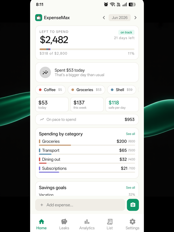 ExpenseMax Dashboard