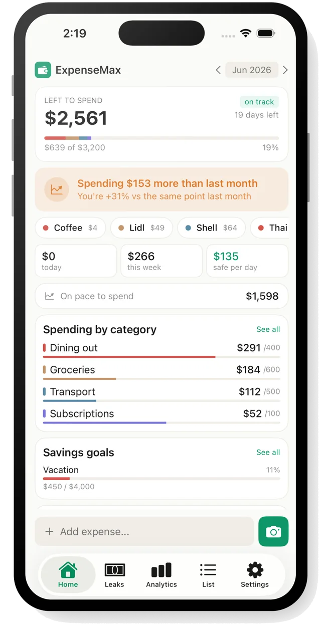 ExpenseMax Dashboard