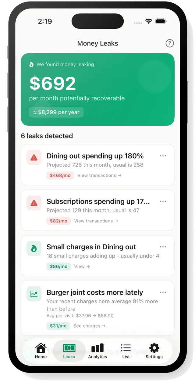 Money Leaks