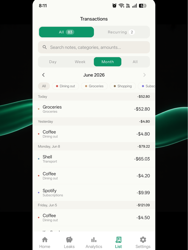 Transactions