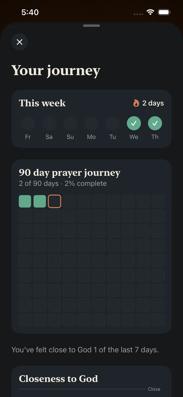 Your journey