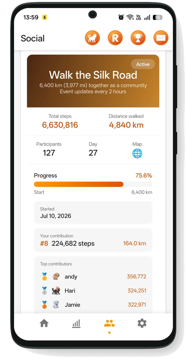 StepMax community event with shared community progress
