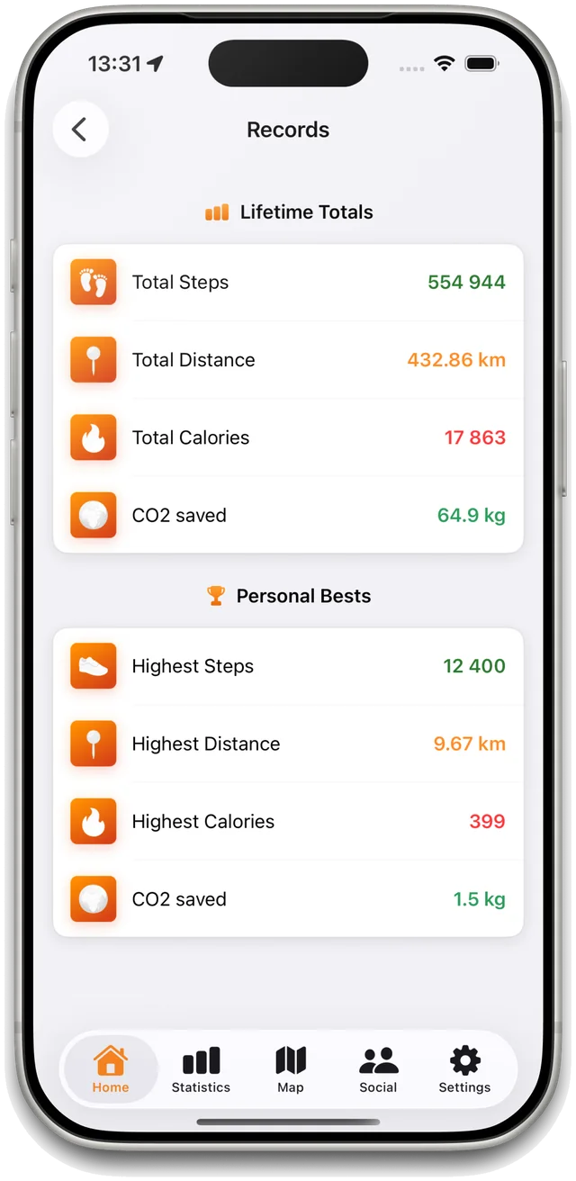 StepMax lifetime records and personal bests
