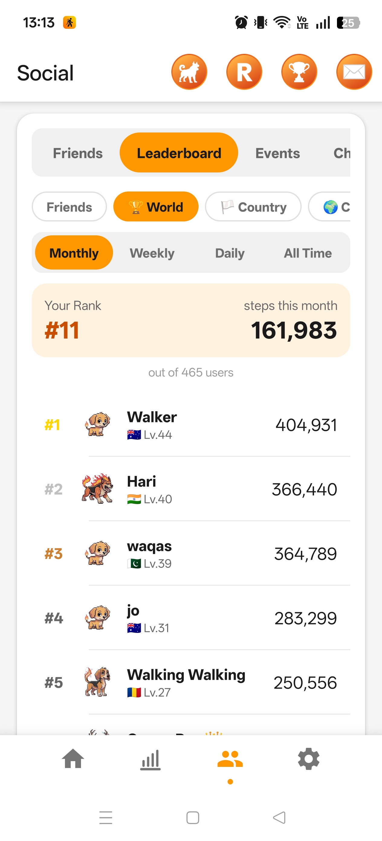 StepMax Leaderboard