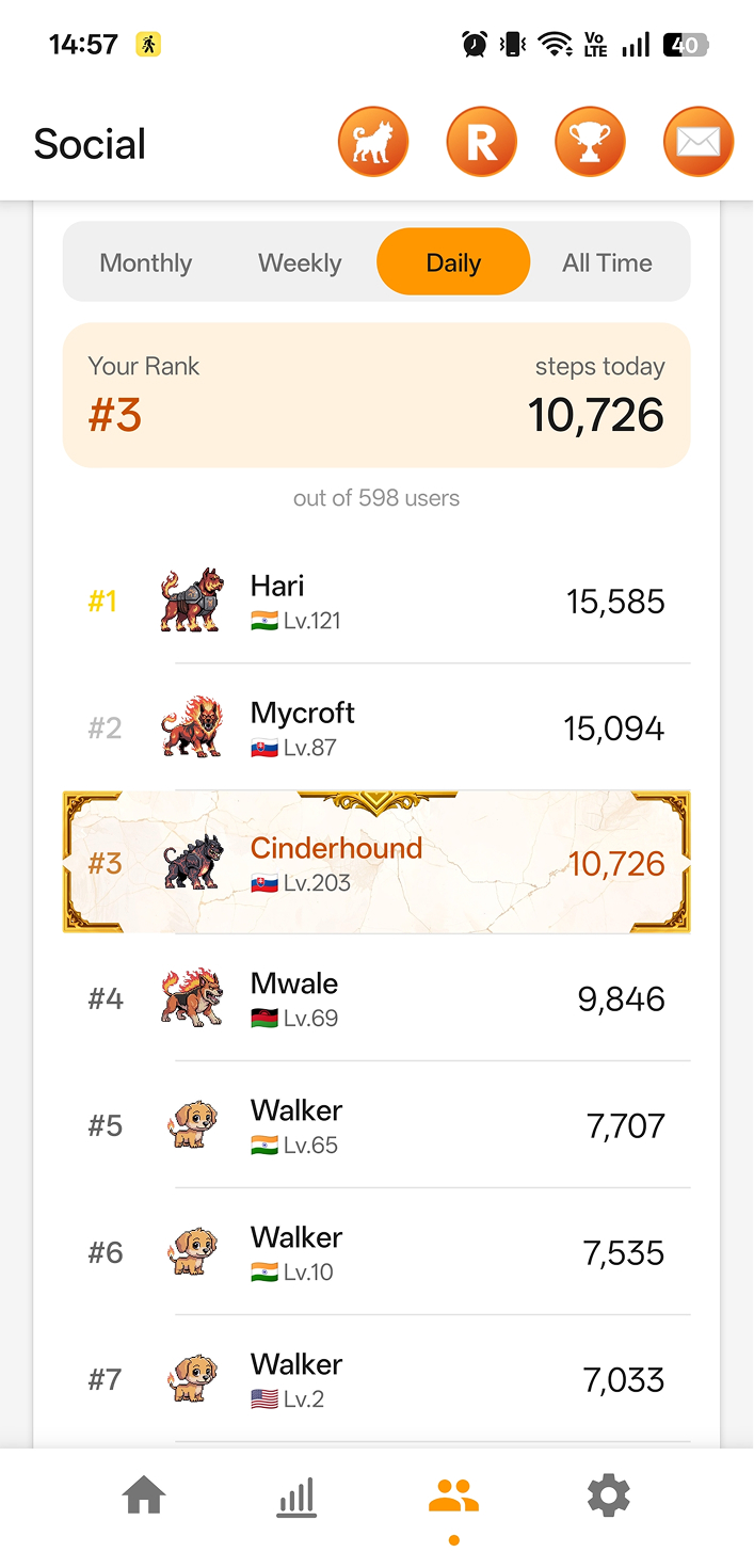 StepMax global step leaderboard ranking walkers by country and world