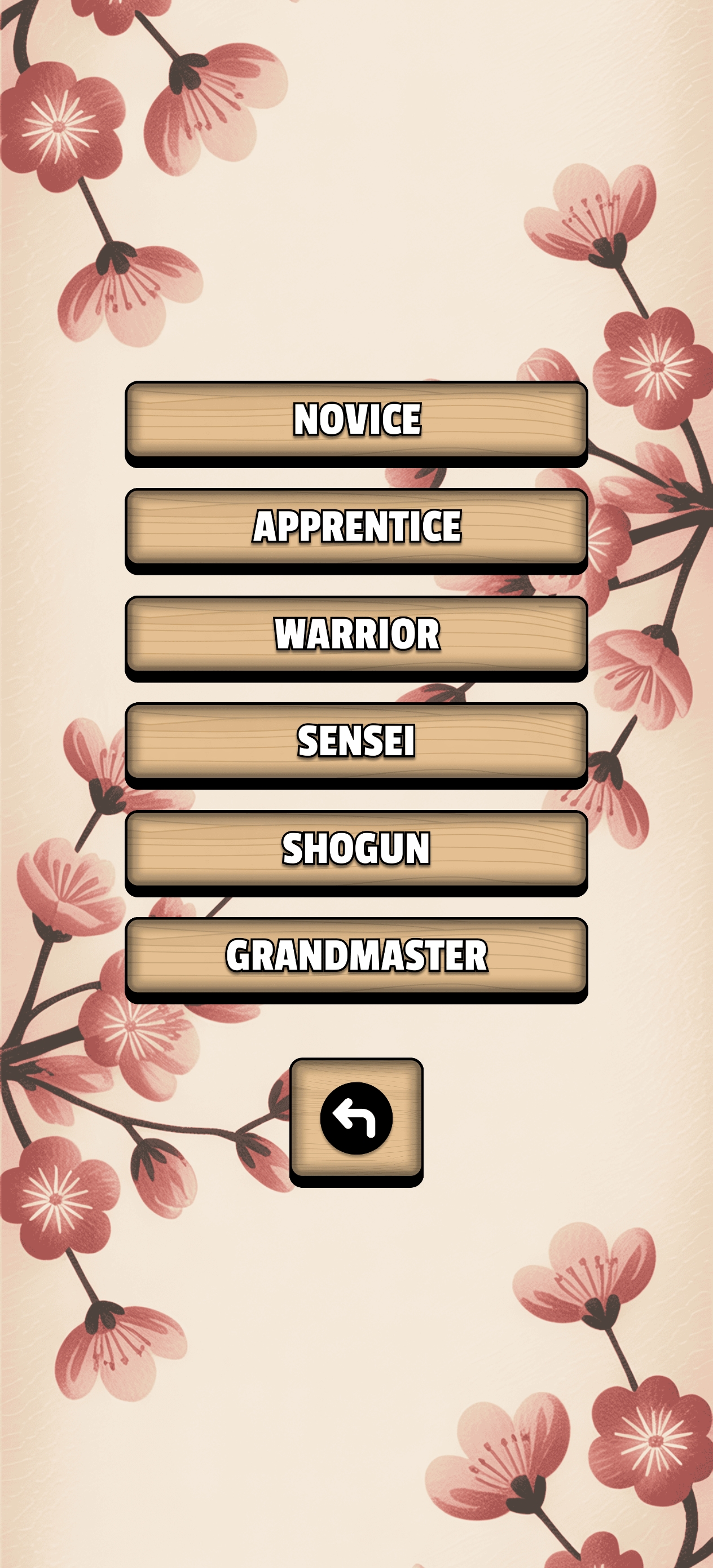 Difficulty Tiers