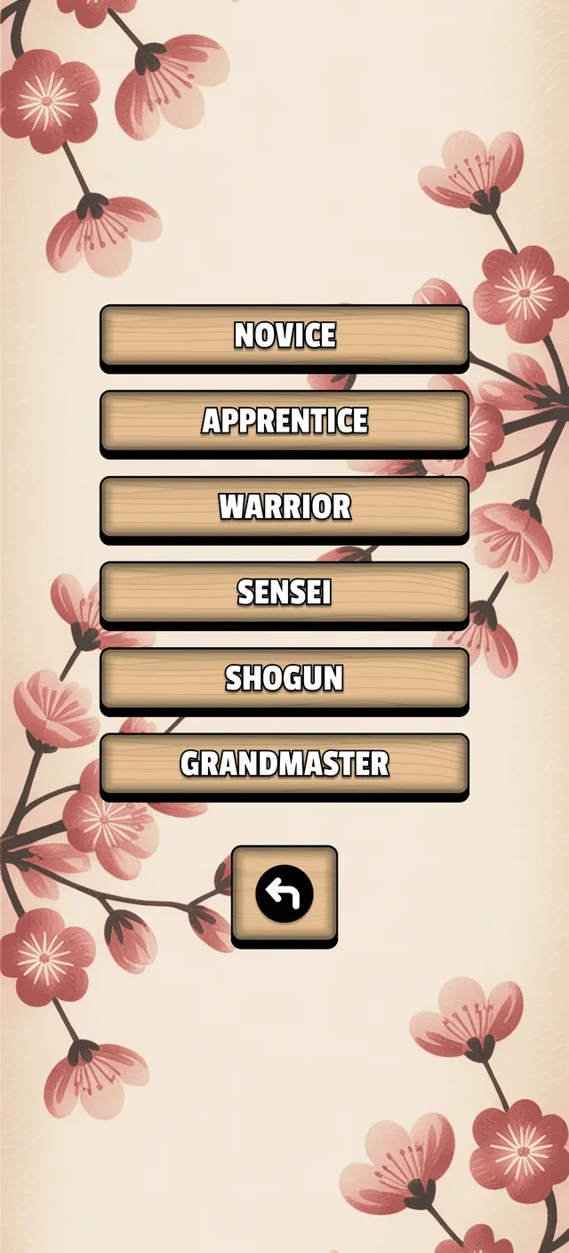 Difficulty Tiers